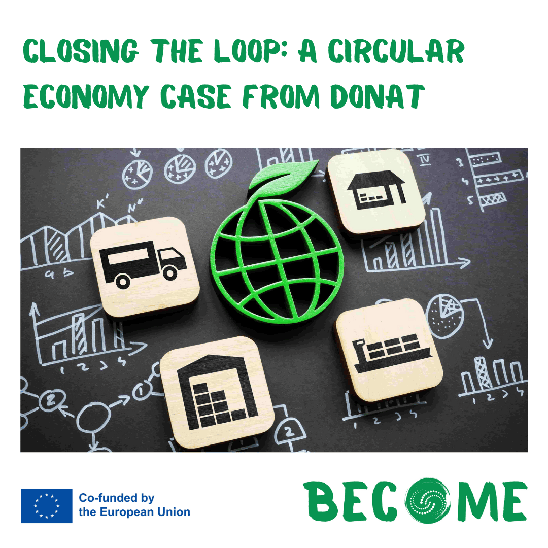 Closing the Loop: A Circular Economy Case from Donat - Becomeproject.eu